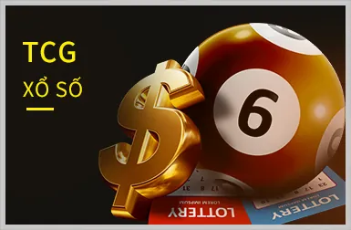 Hình ảnh các chương trình khuyến mãi và ưu đãi độc quyền của 58win apk
